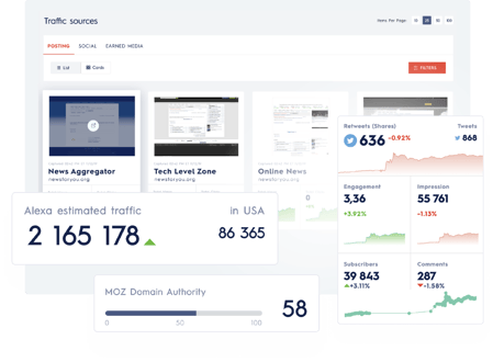 screenshot of traffic sources in news direct platform